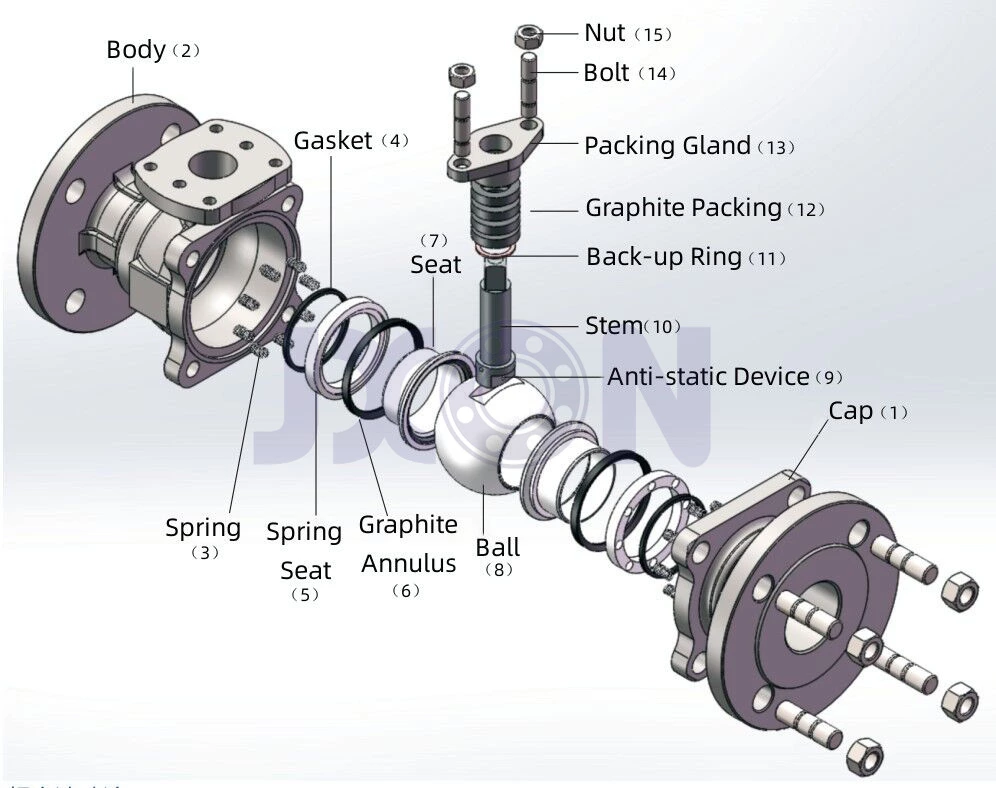 Valvola a sfera flangiata flottante con sede metallica